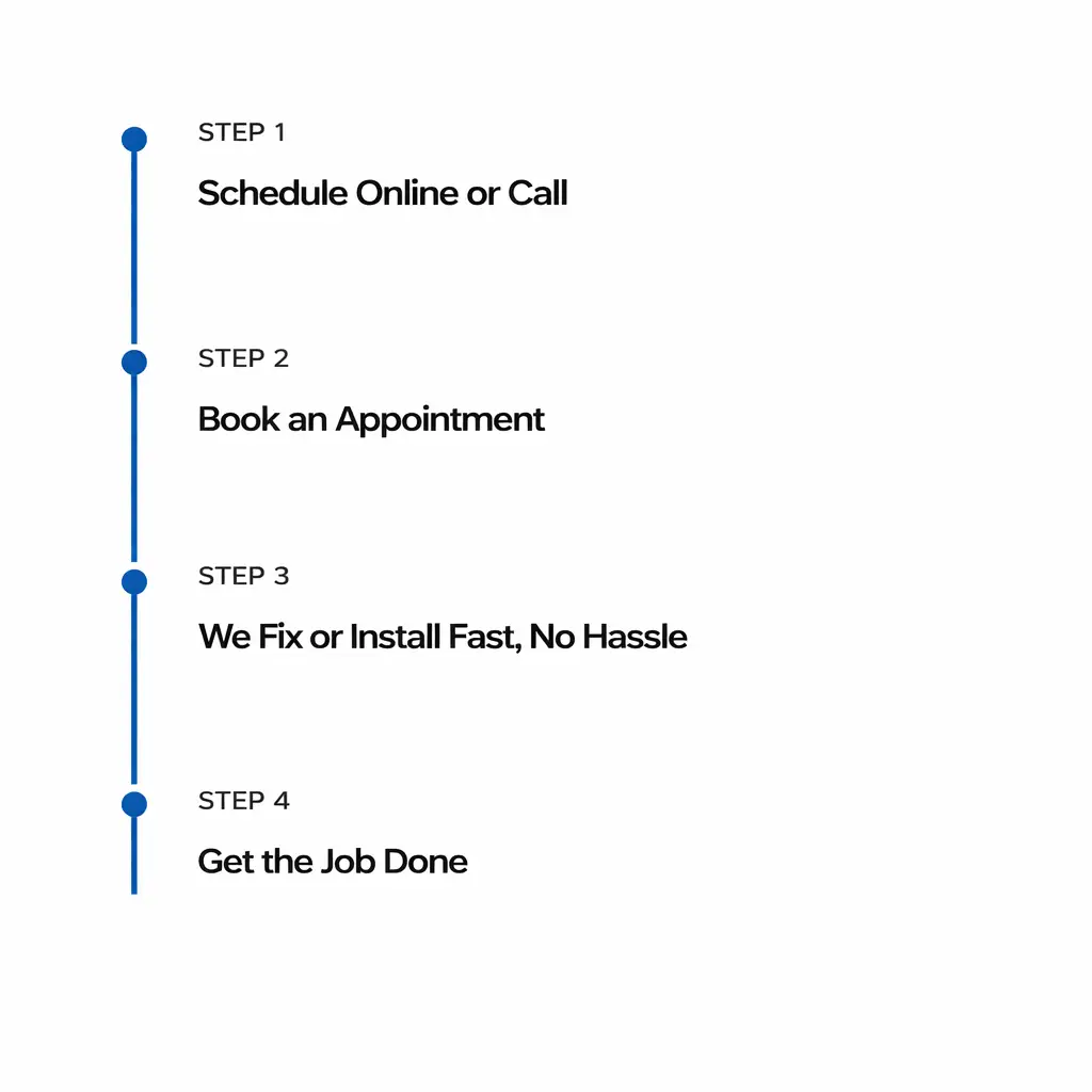 Maryland Plumbing appointment booking process