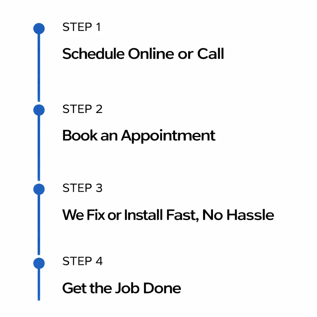 Maryland Plumbing booking process